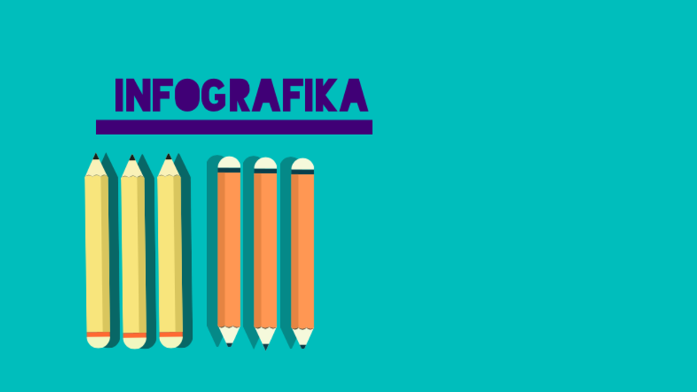 Hrvatska zajednica županija: Brojčani trendovi u županijskim osnovnim i srednjim školama