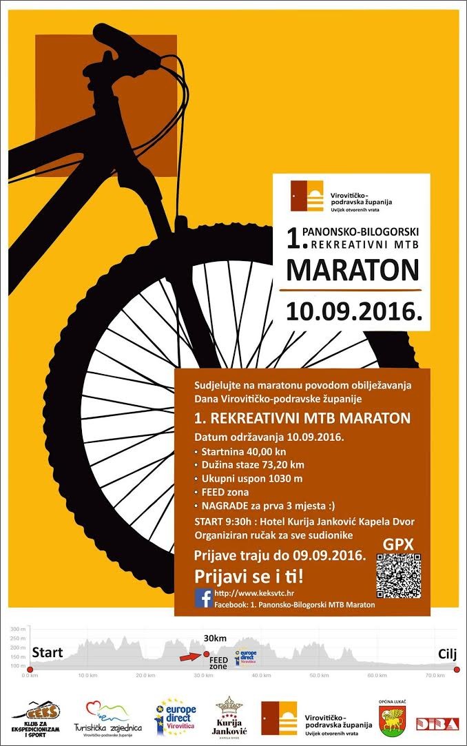 Pogledajte rutu kojom će prolaziti 1. Panonsko Bilogorski MTB maraton koji će se održati 10. rujna 1 maraton