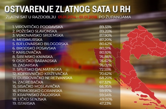 tablica_zlatnisat_hmp02