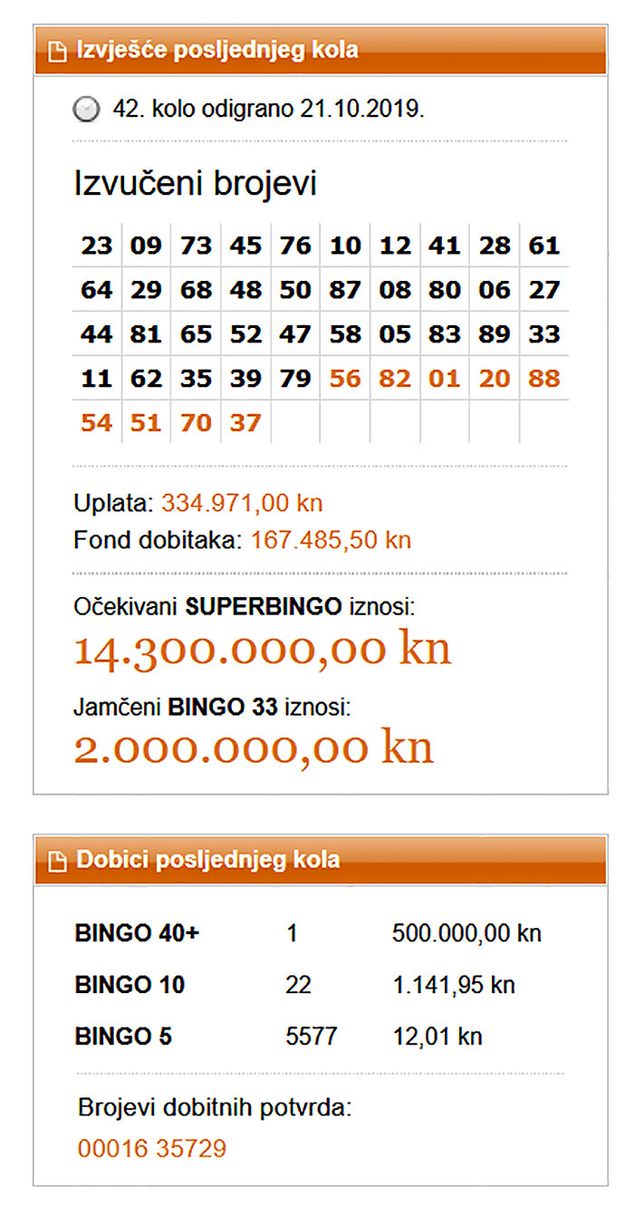 Bingo je sletio: Pogledajte listiće, netko je u Virovitici, bogatiji za 500.000,00 kuna 1 bingo