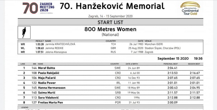 Paula Rakijašić nastupa na Hanžekovićevom memorijalu, u utrci na 800 metara moći ćete je gledati u utorak 15. rujna na HRT2 od 19,36 sati 1 paula utrka