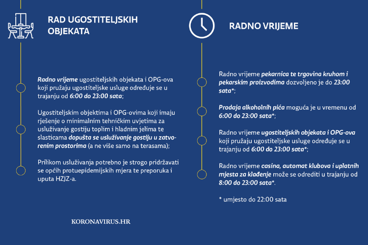 Sve na jednom mjestu: U ponoć na snagu stupaju nove, ublažene mjere - doznajte što se sve mijenja 2 3