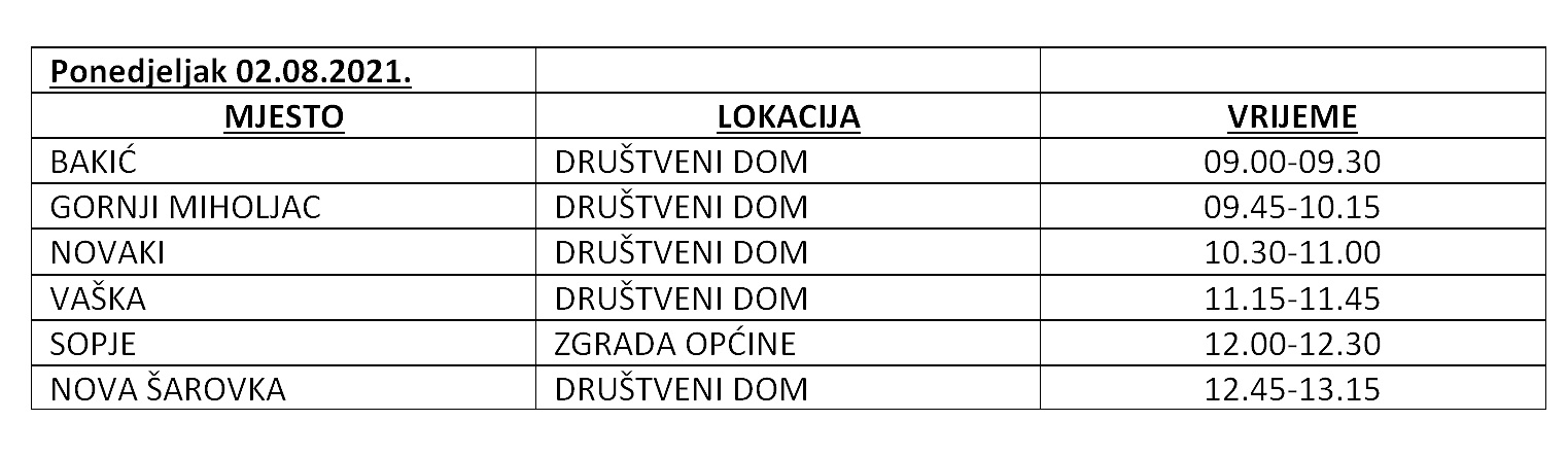 Od ponedjeljka 26. srpnja ponovno kreće COVID-bus koji će obići 57 mjesta diljem Virovitičko-podravske županije, doznajte raspored za svoje naselje 6 2 kolovoz