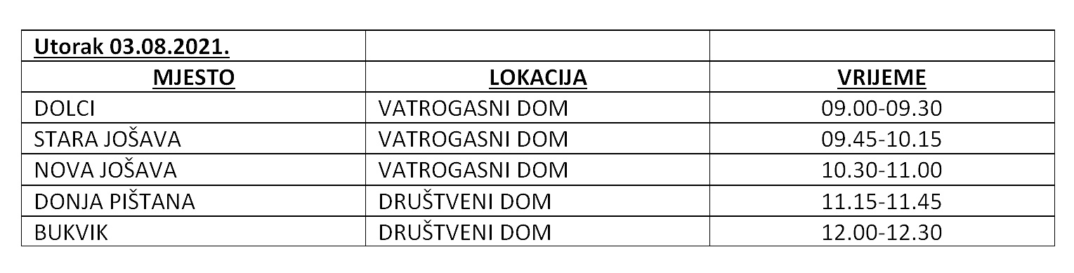 Od ponedjeljka 26. srpnja ponovno kreće COVID-bus koji će obići 57 mjesta diljem Virovitičko-podravske županije, doznajte raspored za svoje naselje 7 3 kolovoz