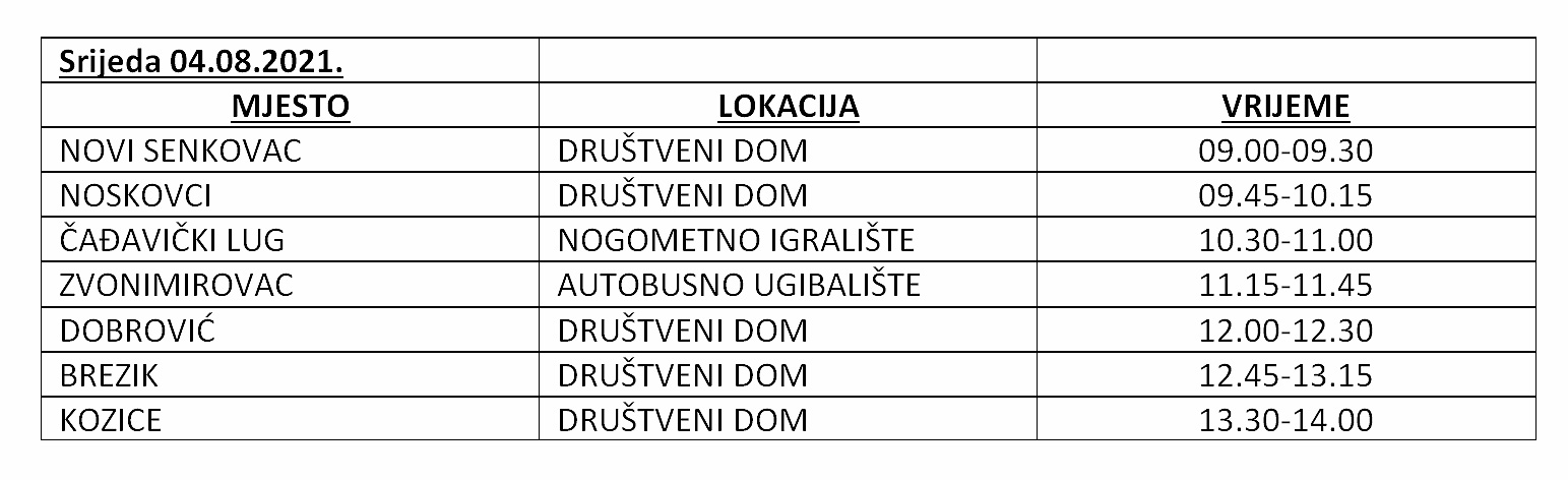 Od ponedjeljka 26. srpnja ponovno kreće COVID-bus koji će obići 57 mjesta diljem Virovitičko-podravske županije, doznajte raspored za svoje naselje 8 4 kolovoz