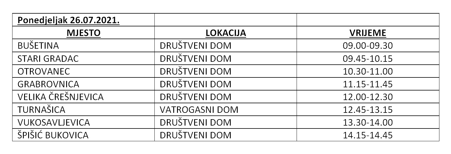 Od ponedjeljka 26. srpnja ponovno kreće COVID-bus koji će obići 57 mjesta diljem Virovitičko-podravske županije, doznajte raspored za svoje naselje 1 26 srpanj
