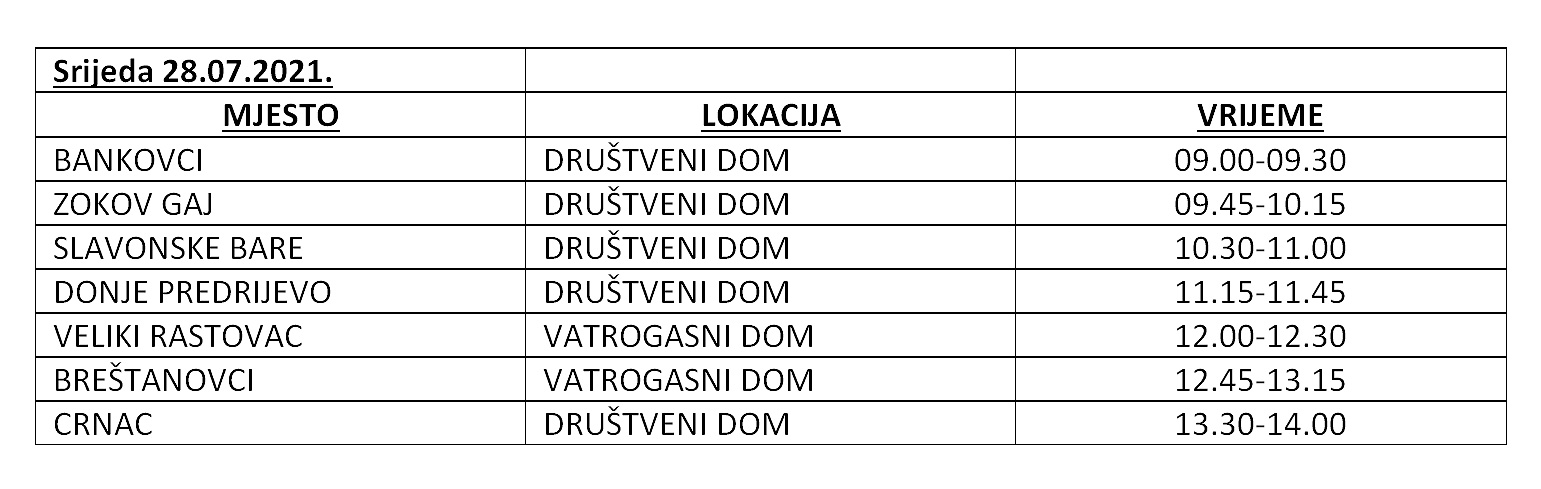 Od ponedjeljka 26. srpnja ponovno kreće COVID-bus koji će obići 57 mjesta diljem Virovitičko-podravske županije, doznajte raspored za svoje naselje 3 28 srpanj