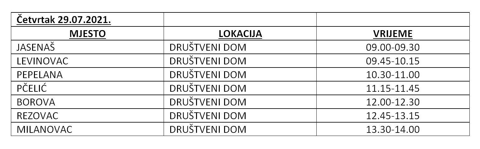 Od ponedjeljka 26. srpnja ponovno kreće COVID-bus koji će obići 57 mjesta diljem Virovitičko-podravske županije, doznajte raspored za svoje naselje 4 29 srpanj