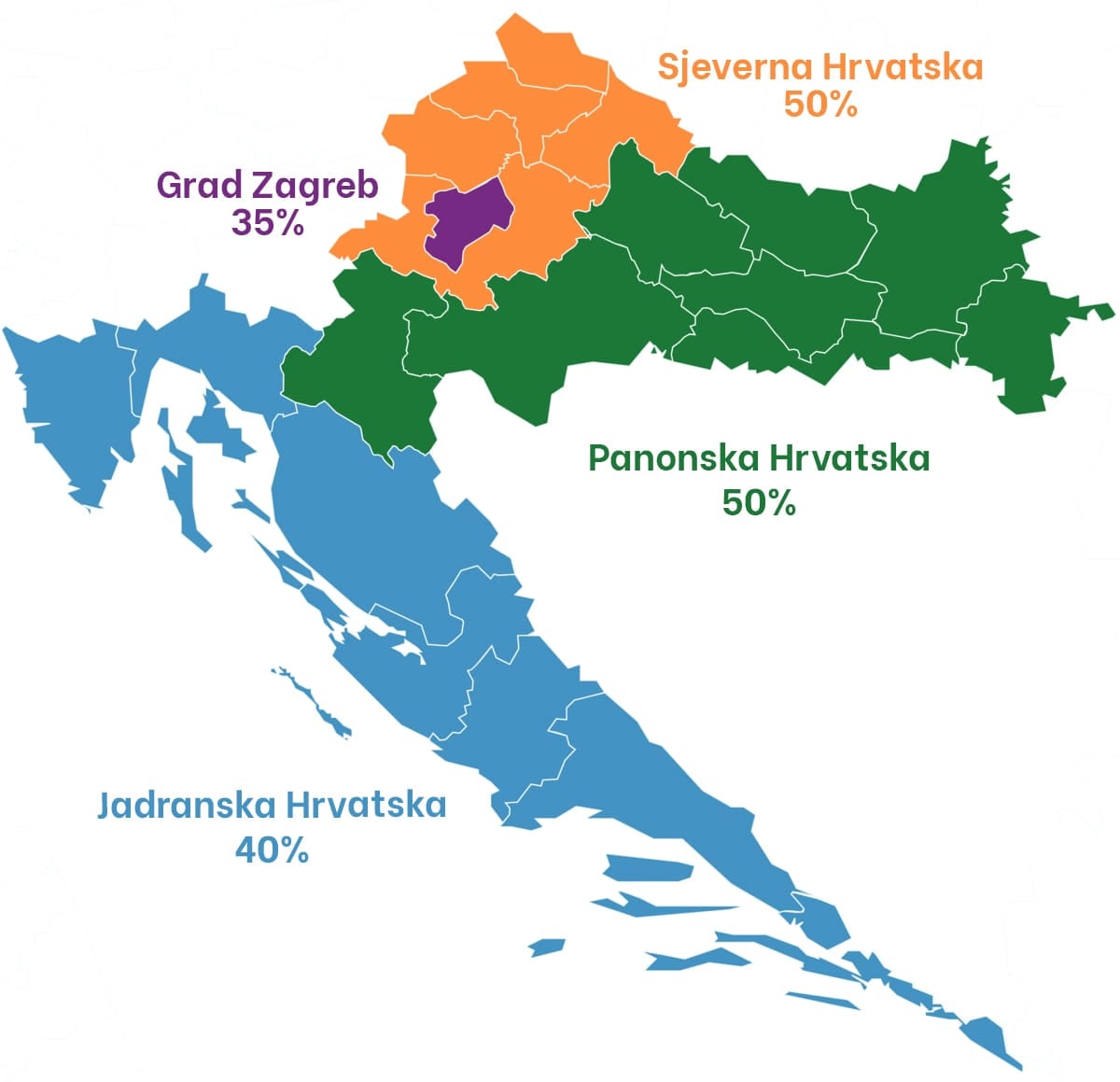 Europska komisija odobrila kartu regionalnih potpora za Hrvatsku za razdoblje 2022. – 2027. 1 dva
