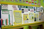 Edukativno predavanje o bijeloj rodi u Osnovnoj školi August Cesarec Špišić Bukovica 9 Naslovna