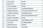 Diplome 1
