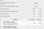Sve na jednom mjestu o lokalnim izborima 2021: Doznajte kompletne rezultate za svoj grad, općinu i Virovitičko-podravsku županiju 24 pitomaca nacelnik1
