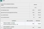 Sve na jednom mjestu o lokalnim izborima 2021: Doznajte kompletne rezultate za svoj grad, općinu i Virovitičko-podravsku županiju 34 zdenci nacelnik1