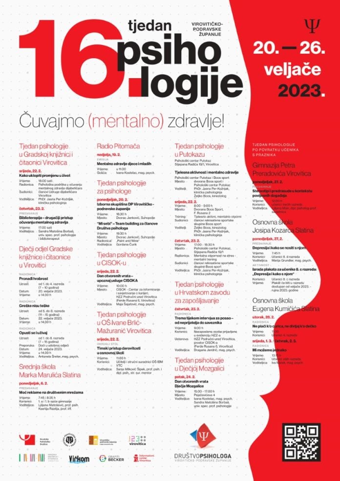 Izbornom skupštinom Društva psihologa VPŽ počeo je 16. tjedan psihologije: Za novu predsjednicu izabrana Sanja Milković Šipek 1 16.tjedan psihologije program 1 696x985 1