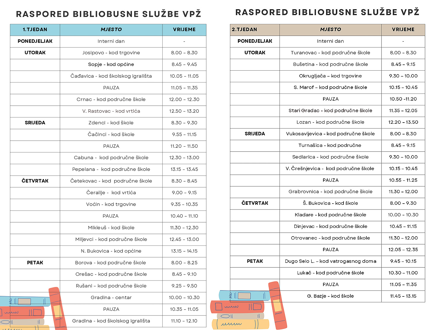 raspored bibliobus