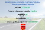 Nakon uvođenja javne usluge prijevoza putnika, u odnosu na prošlu godinu, na području VPŽ, bilježi se povećanje prodaje jednosmjernih autobusnih karata za čak 66 posto 5 viber slika 2023 10 18 08 34 28