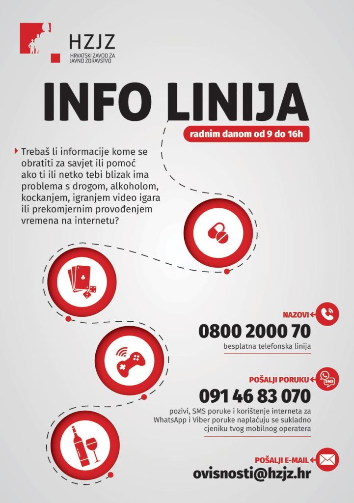 Prilog 1. Plakat Info linija za ovisnosti