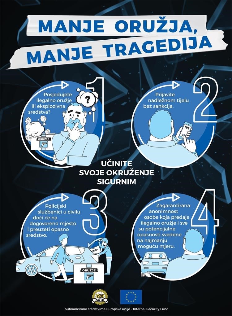 Plakat 4