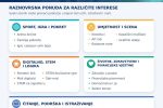 Katolička osnovna škola u Virovitici započinje projekt KOŠ Skills + vrijedan 55.726,68 eura 1 798772109 1672003481602512 8277492104454731508 n